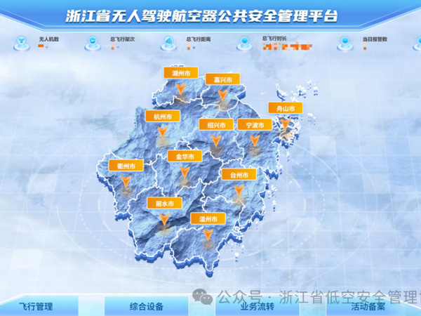 【优秀案例NO.19】低空安全管理平台解决方案