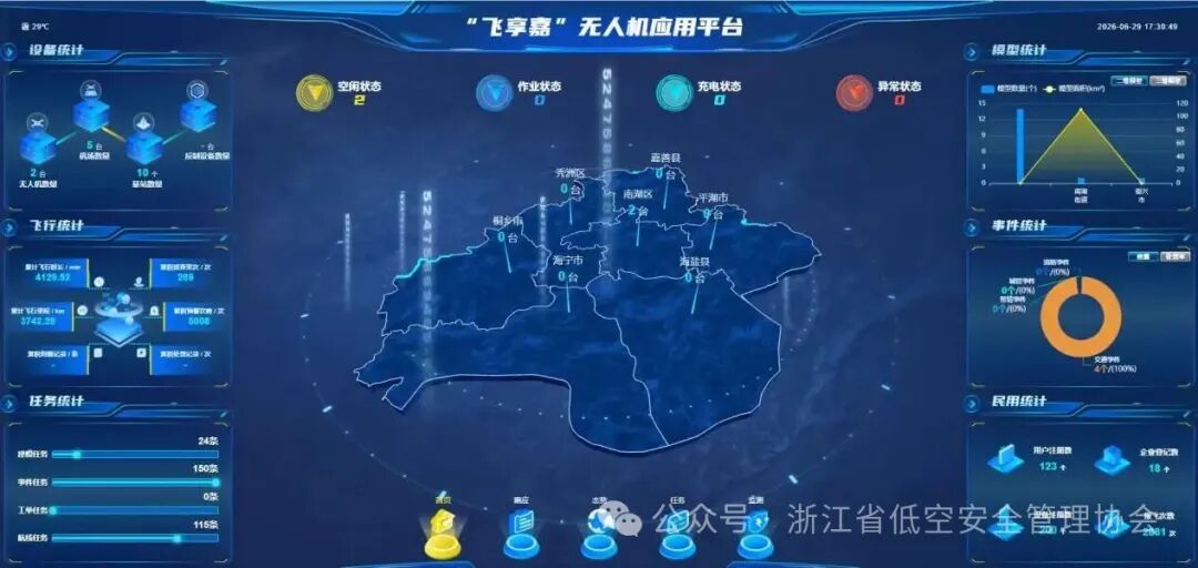 【优秀案例NO.17】空巡赋能 智护平安 低空公共安全管理